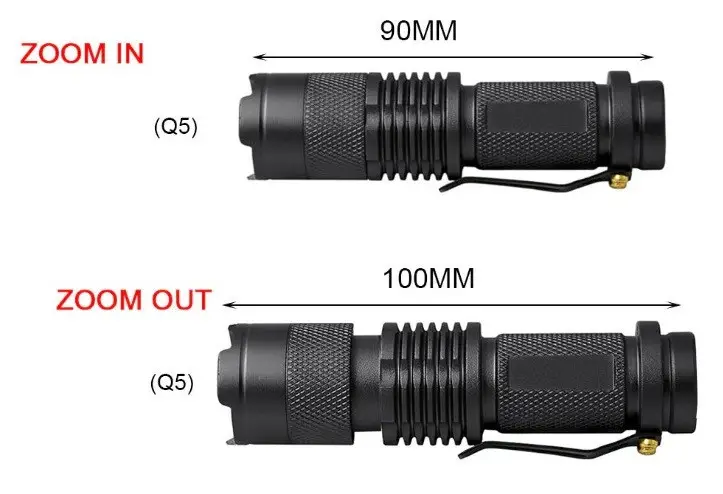 Мініатюрний світлодіодний ліхтар S-002 Q5, Shustar